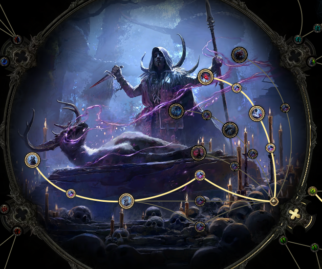 primal strike ritualist ascendancy points